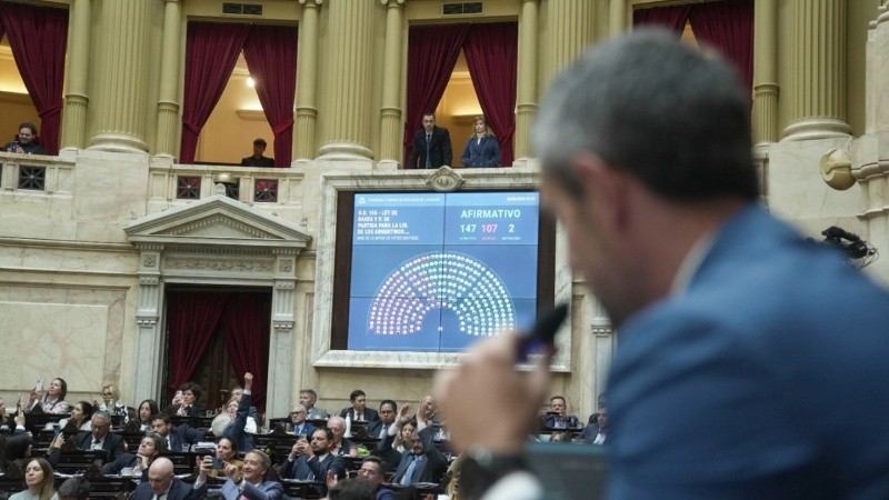 Diputados aprobó la versión definitiva de la ley Bases con 147 votos a favor, 107 en contra y 2 abstenciones.