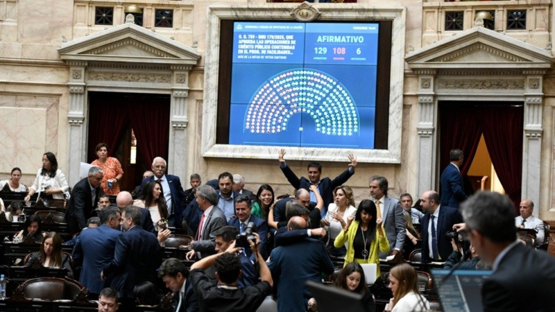 La sesión terminó con 129 votos afirmativos, 108 negativos y 6 abstenciones.